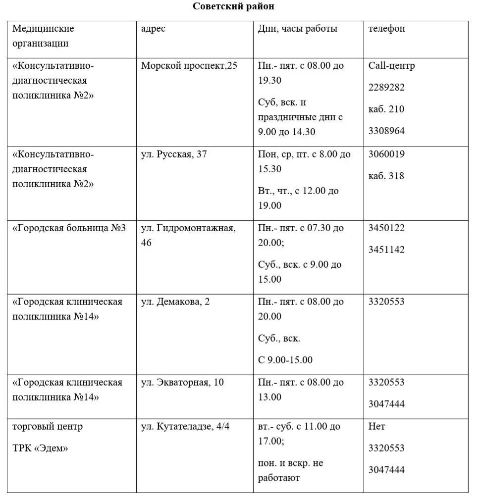 Где можно поставить прививку красноярск. Кабинет где ставят прививки. Отметьте на схеме места постановки прививок. Название кабинета где ставят прививки. Где находится в тайге где ставят прививки.