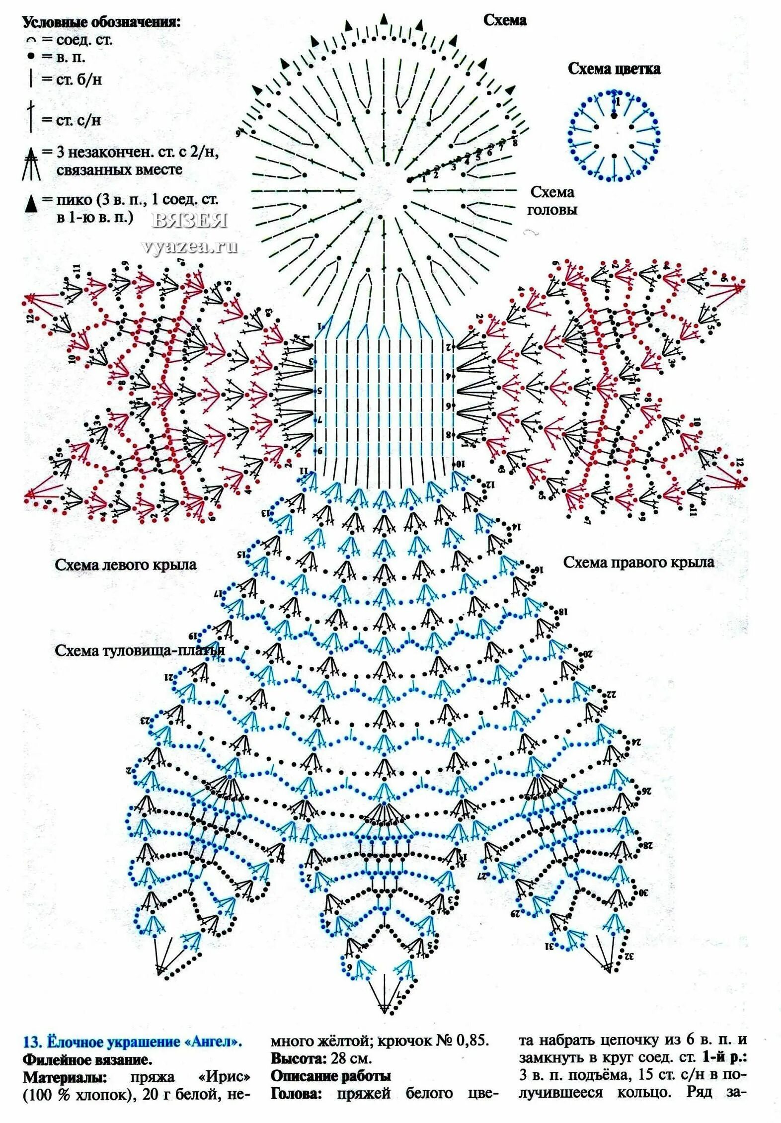 Поделка крючком схемы и описание. Вязаные ангелочки крючком со схемами и описанием. Вязаные крючком ангелочки со схемами и описанием для начинающих. Рождественский ангел крючком схема. Вязаные ангелочки крючком со схемами плоские.