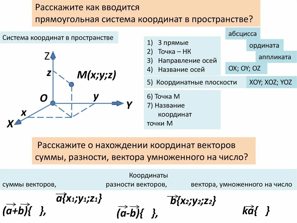 Какая координата определяет высоту. Прямоугольная система координат в пространстве 11 класс Атанасян. Прямоугольная система координат в пространстве конспект. Прямоугольная система координат в пространстве 11 класс. Понятие прямоугольной декартовой системы координат.