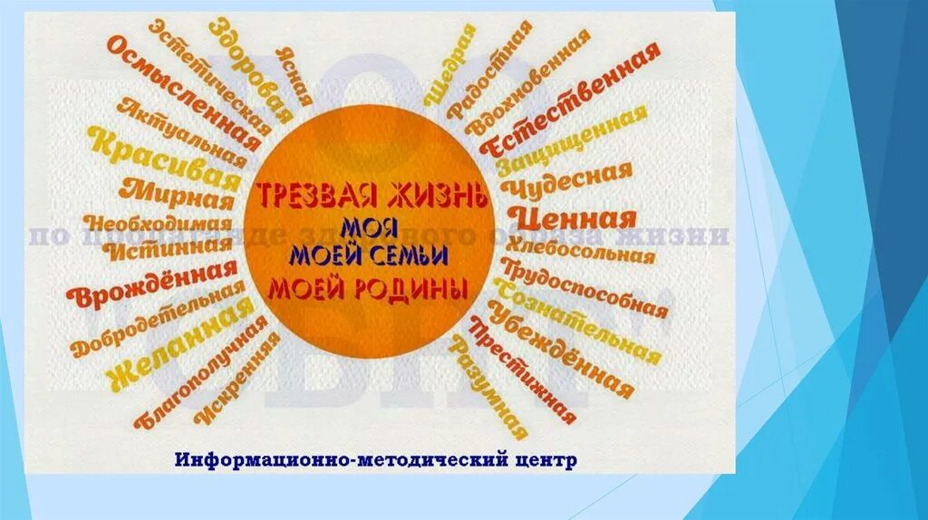 Мама буду трезвым. Трезвый образ жизни. Трезво жить здорово. Рисунки о трезвом образе жизни. Трезвый образ жизни плакат.