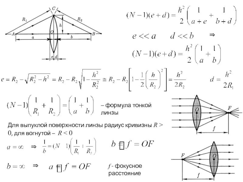 Плоско выпуклая линза формула. Формула двояковогнутой линзы. Формула плосковыпуклой линзы. Радиус кривизны поверхности линзы формула.