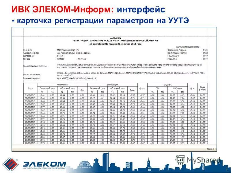 Справка по результатам спт. Ведомость учета тепловой энергии и теплоносителя в системе отопления. Отчетная ведомость узла учета тепловой энергии. Месячный протокол учета тепловой энергии. Журнал снятия показаний приборов учета тепловой энергии.