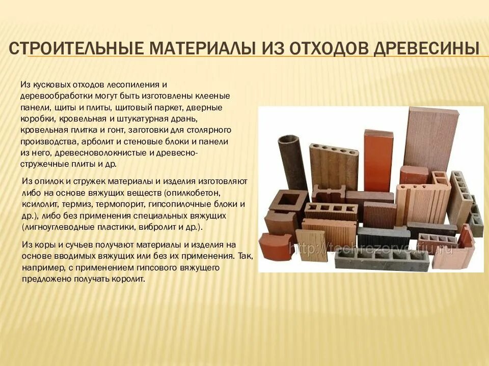 Материалы получаемые из древесины. Лесоматериалы и изделия из древесины. Что такое пиломатериалы 5 класс по технологии. Строение древесины и виды древесных материалов. Изделия из древесины и древесных материалов.