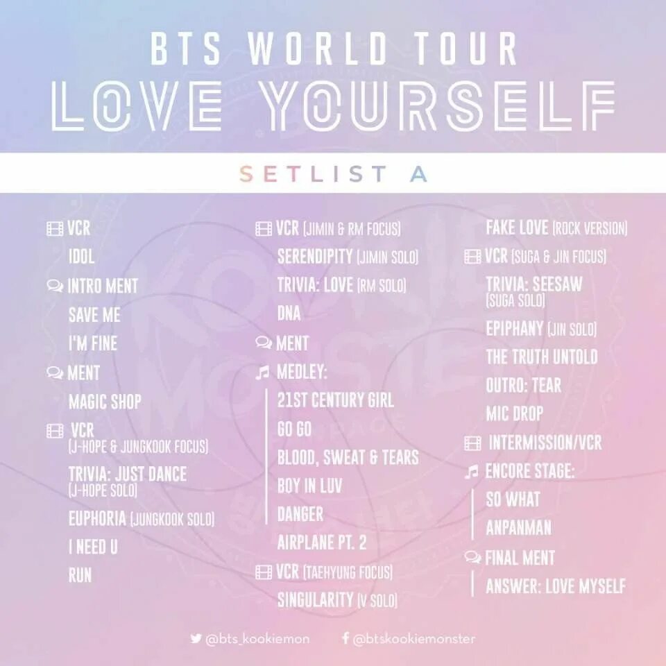 Bts love yourself tour. Список альбомов БТС. Песни БТС список. Тур БТС Love yourself. Альбомы БТС названия.