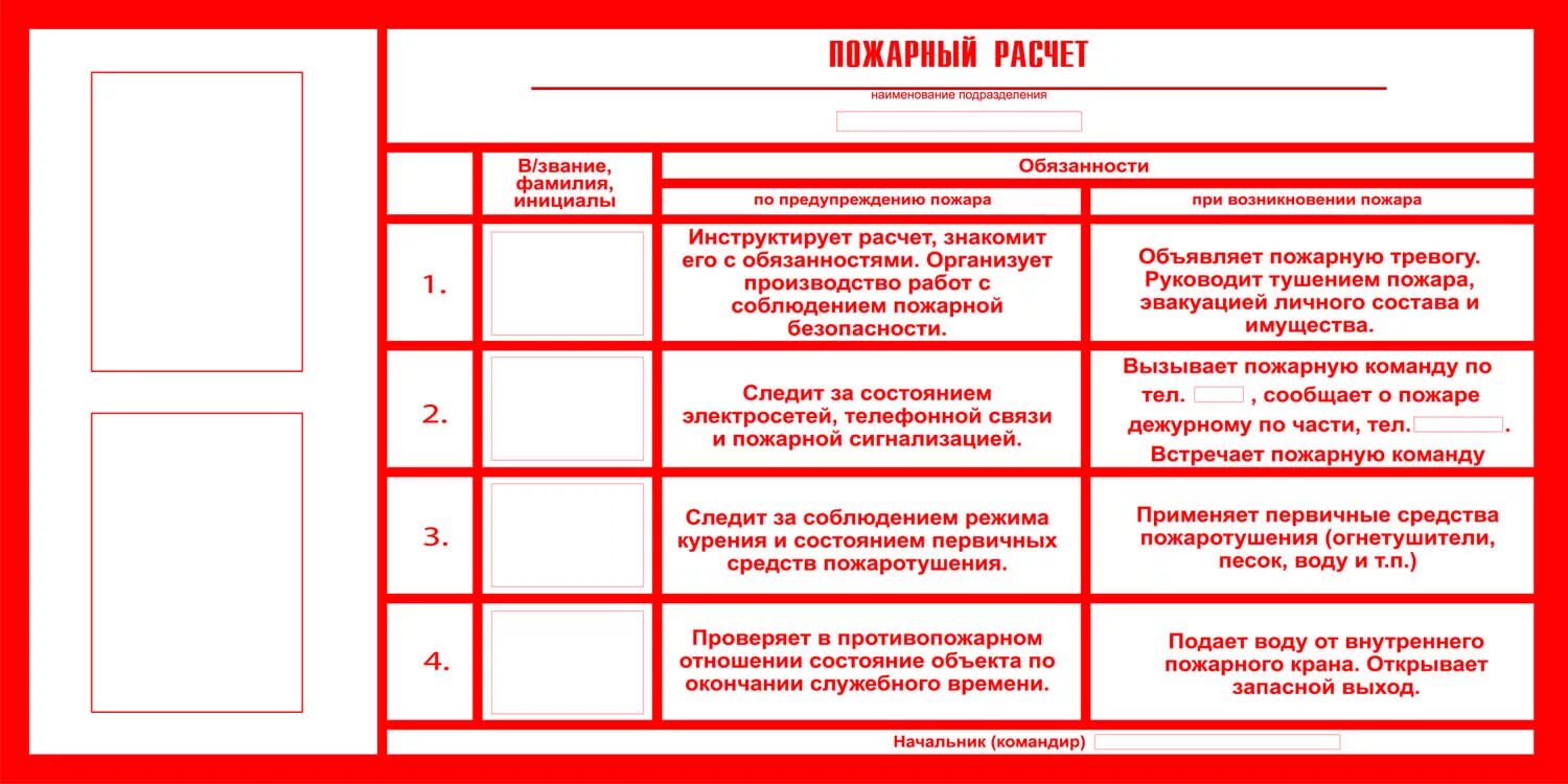 Документация вс рф. Табель боевого расчёта пожарной. Пожарный расчёт образец. Обязанности табеля боевого расчета пожарного. Табель боевого расчета МЧС пожарного.