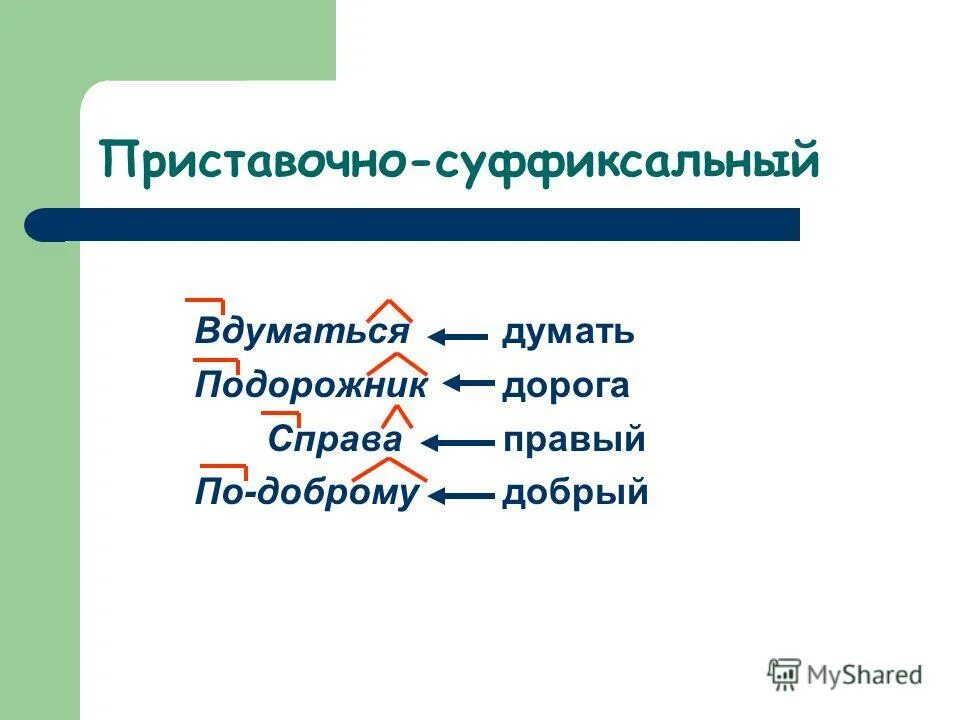 Приставочно-суффиксальный способ образования слов. Приставочно-суффиксальный способ примеры. Суффиксальный приставочно суффиксальный. Слова образованные приставочно суффиксальным способом.