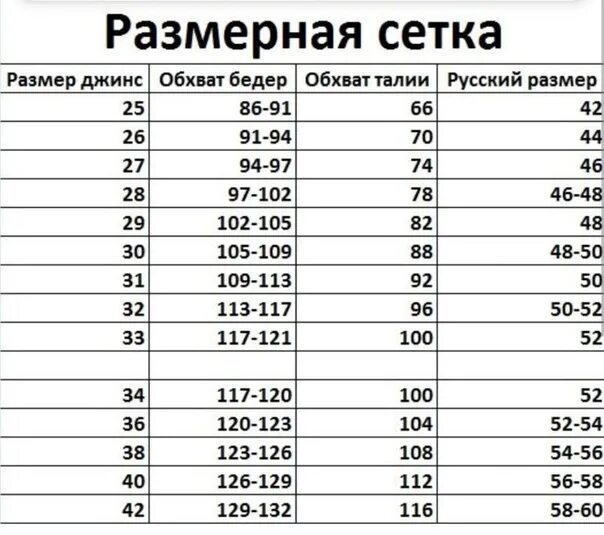 34 размер это сколько. Размерная сетка джинс Incity. Размерная сетка Инсити джинсы. Размерная сетка джинс 36 размер. Размерная сетка сетка джинсы.