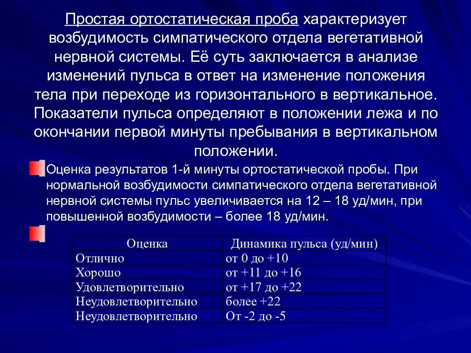 В случае положительной пробы спортсмен будет. Ортостатическая функциональная проба. Ортостатическая проба оценка результатов. При проведении ортостатической пробы оценивается. Функциональное тестирование ортостатическая проба.