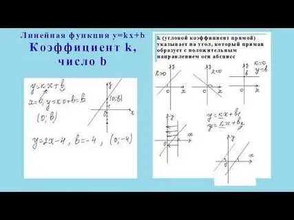Линейная функция урок 7 класс
