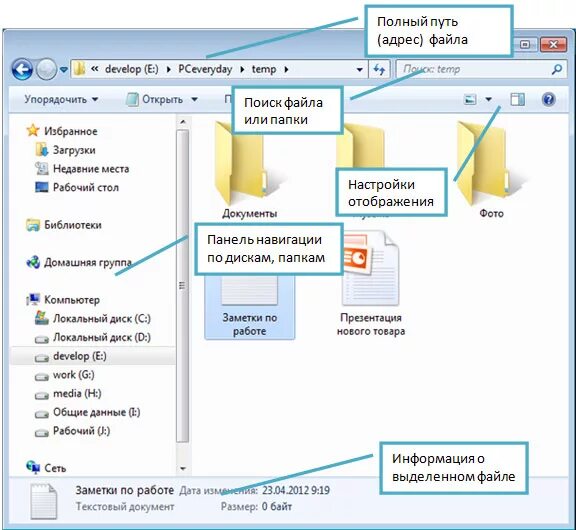 Окно папки. Структура папок на компьютере. Окно папки Windows. Структура окна папок и дисков.