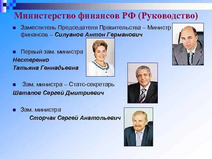 Управление финансами министерство финансов рф. Руководство Министерства финансов РФ. Министры финансов России с 1991. Министры финансов России с 2000. Обязанности министра финансов.