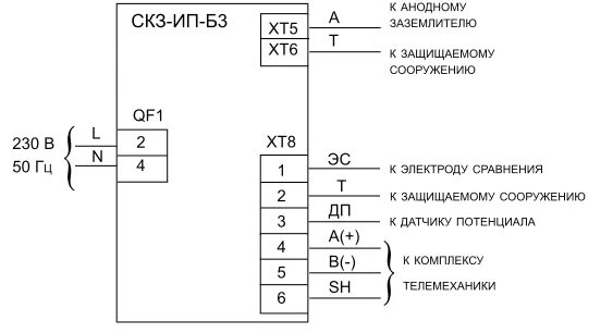 Скз станция катодной защиты. Кинн скз. Схема скз станция катодной защиты. Коллективные средства защиты подразделяются на. Станция катодной защиты эхз.