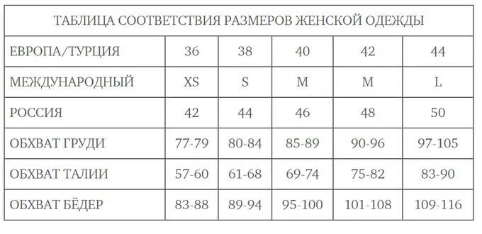 Размерный ряд 46. Таблица турецких размеров женской одежды. Таблица размеров турецкой одежды. Таблица размеров одежды для женщин турецкий на русский размер. Размерная сетка турецкой одежды.