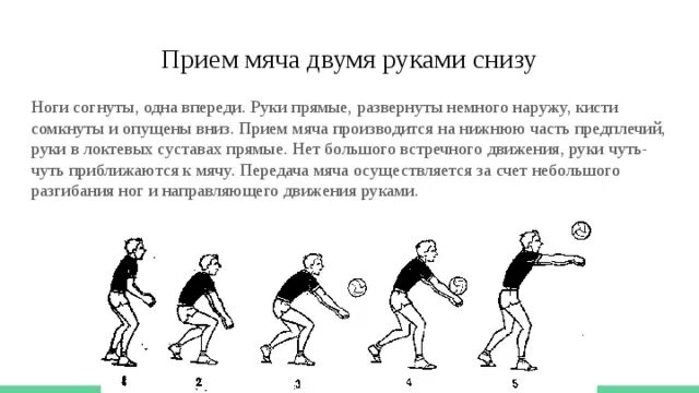 Прием передачи снизу волейбол. Прием и передача мяча снизу в волейболе. Прием и передача мяча двумя руками снизу. Прием передача мяча снизу двумя руками после перемещения. Техника передачи мяча двумя руками снизу в волейболе.