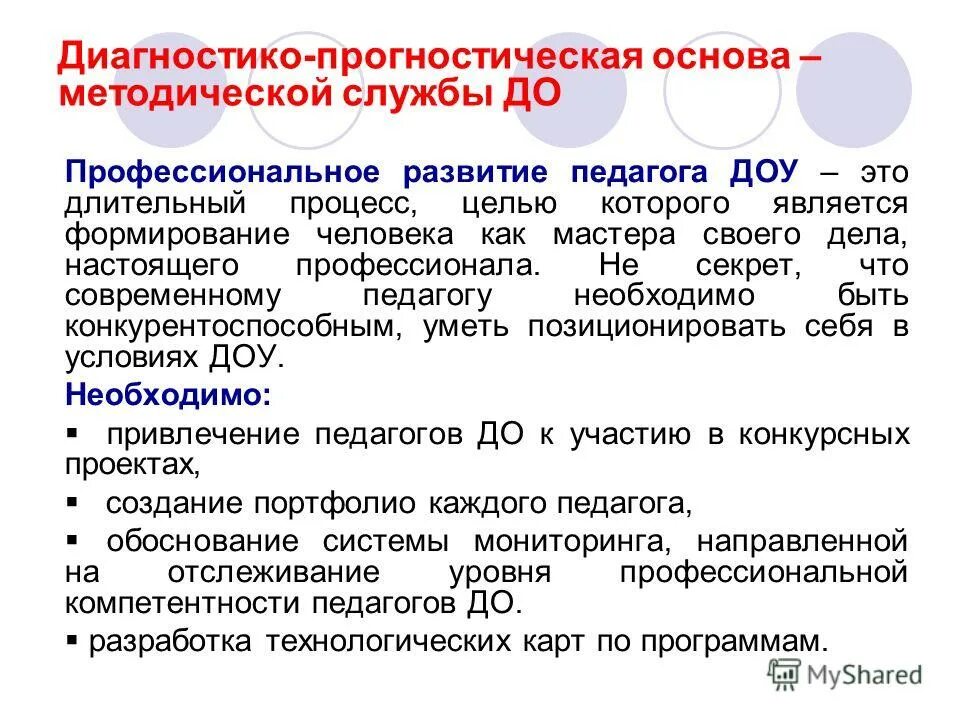 Технологический менеджмент презентация. Диагностико аналитическая. Диагностико аналитическая. Методы по щурковой исследования. Технологический менеджмент презентация.