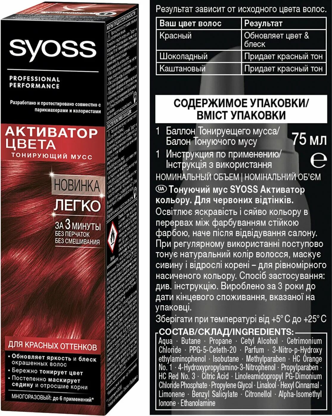 Мусс Syoss тонирующий активатор цвета для красных оттенков. Мусс оттеночный СЙОСС активатор цвета для красных оттенков 2037590/3429 ИС. Сьёс краска пенка. Активатор цвета