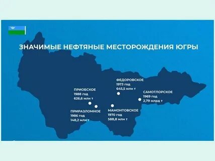 Югра какой регион