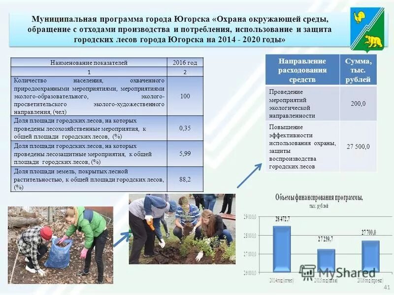 управление охраной окружающей среды. федеральные программы в области экологического развития россии. охрана окражующейсреды. программа охраны земель. управление в сфере охраны окружающей среды структура.