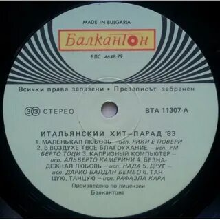 Итальянские хиты 2023