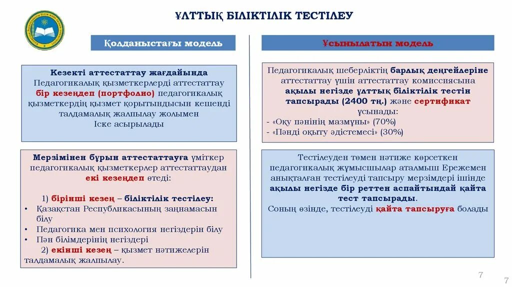 83 аттестация. Аттестация мұғалімдер слайд. Аттестаттау. Аттестация слайд қазақша. Педагогтерді аттестаттау.