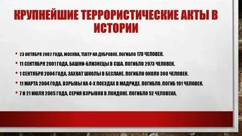 В каких формах осуществляются теракты приведите примеры Тема занятия: Правила поведения в чрезвычайных ситуациях социального характера