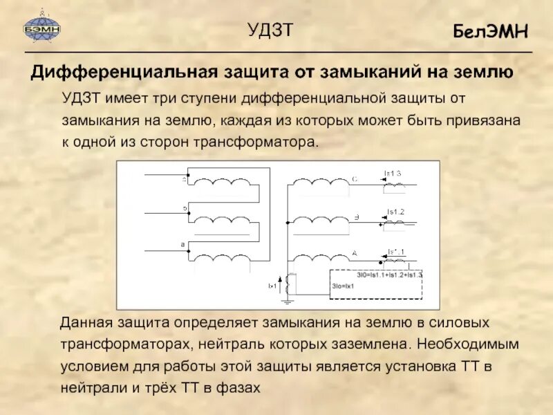 Защита от замыканий на землю