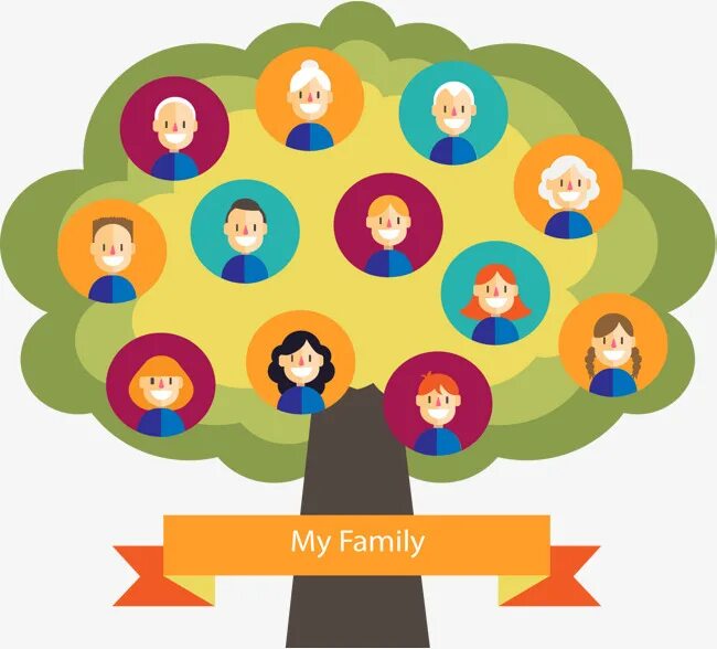 My family приложение. моя семья. тема my family. My family приложение. генеалогическое дерево.