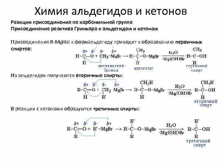 Альдегиды и кетоны химические свойства 10 класс. Химические свойства альдегидов и кетонов схема. Химические свойства альдегидов и кетонов 10 класс. Реакции присоединения кетонов.