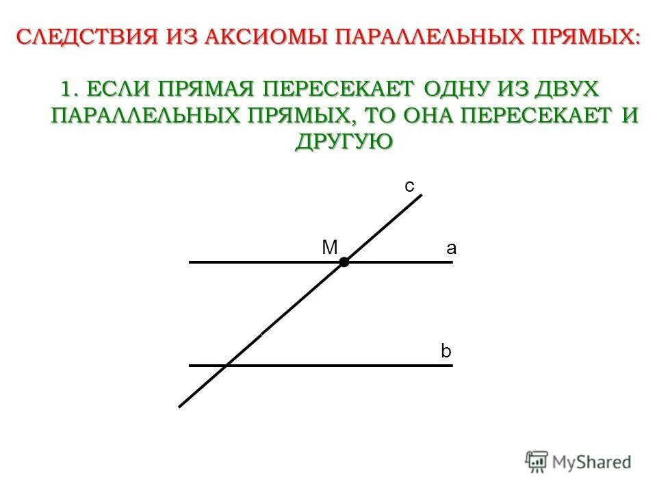 Аксиомы прямой свойства прямой. Аксиомы параллельных прямых и их следствия. Аксиома параллельности прямых. Следствия из Аксиомы. Аксиомы и следствия из аксиом параллельных прямых. Аксиома параллельных прямых и два следствия из неё.