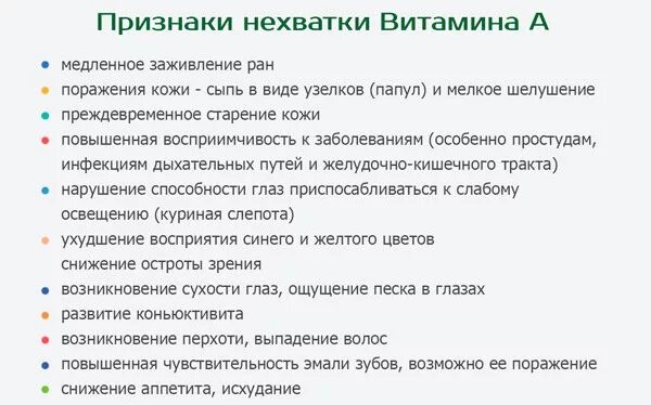 Признаки дефицита а. Признаки недостатка витамина с. Признаки дефицита витамина с.