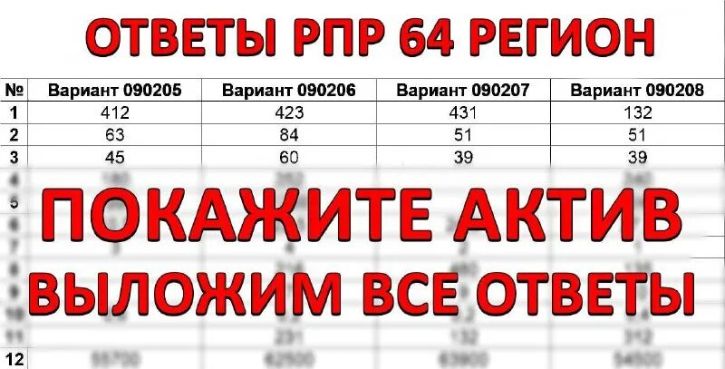 ответы рпр 9 класс 75 регион. рпр математике 9 класс 75 регион. рпр 75 регион. рпр 75 регион. рпр математике 9 класс 75 регион.