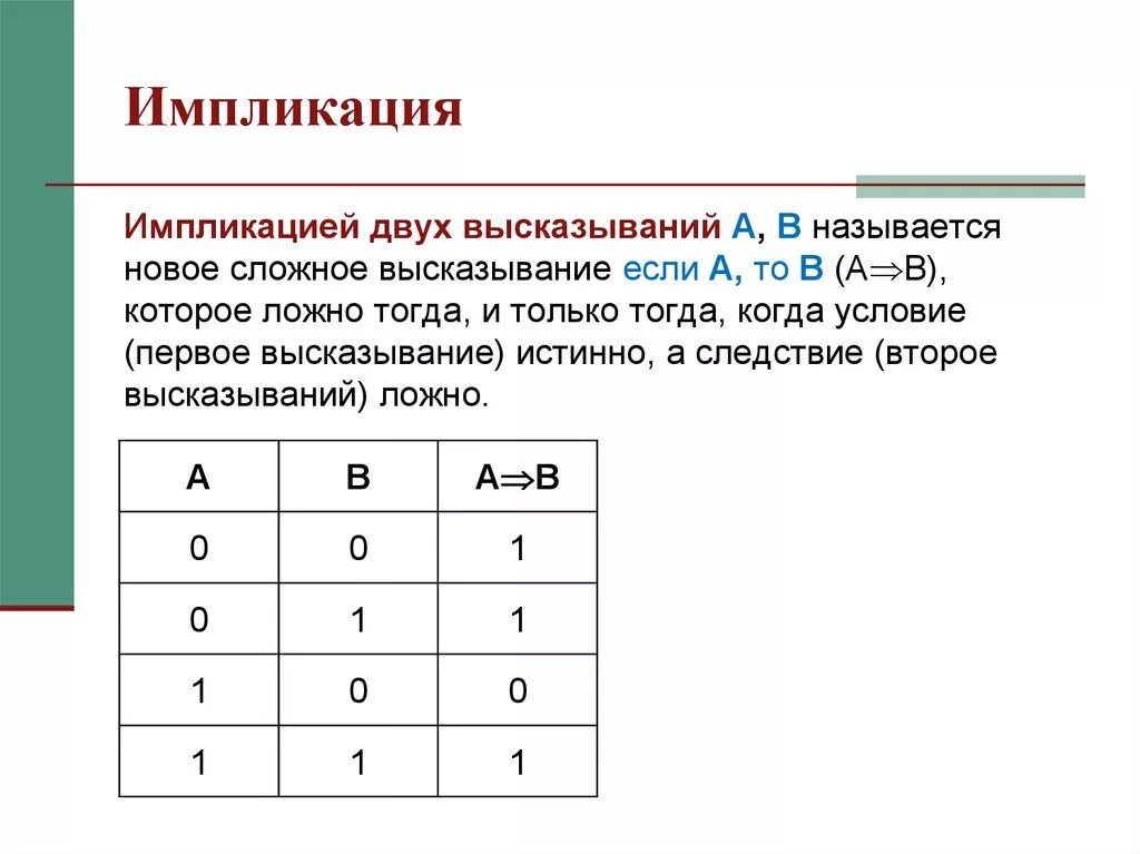 Эквивалентность обозначение. Логические операции импликация и эквиваленция. Эквивалентность таблица истинности формула. Эквиваленция в информатике таблица. Импликация следование эквиваленция.