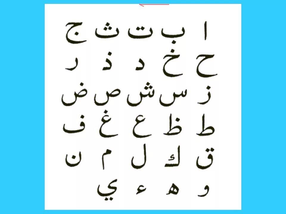 Арабские буквы. Написание арабских букв. Арабский алфавит Алиф. Арабские написания букв ручкой. Написать арабу