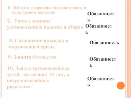 Сохранение культурного наследия обязанность
