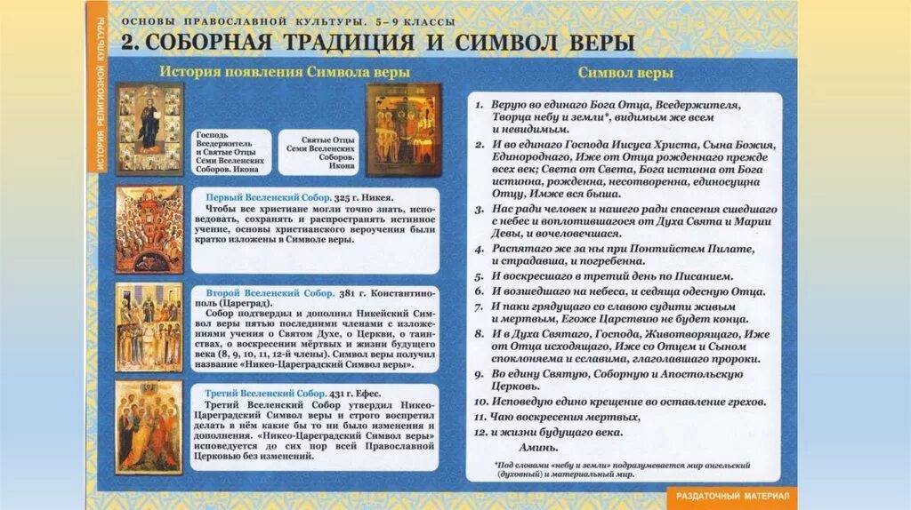 князь владимир крестит русь васнецов. васнецов крещение руси. религия православное христианство. крещение руси 988 князь владимир. православие доклад.