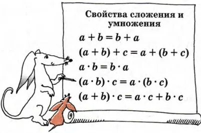 Свойства сложения и умножения