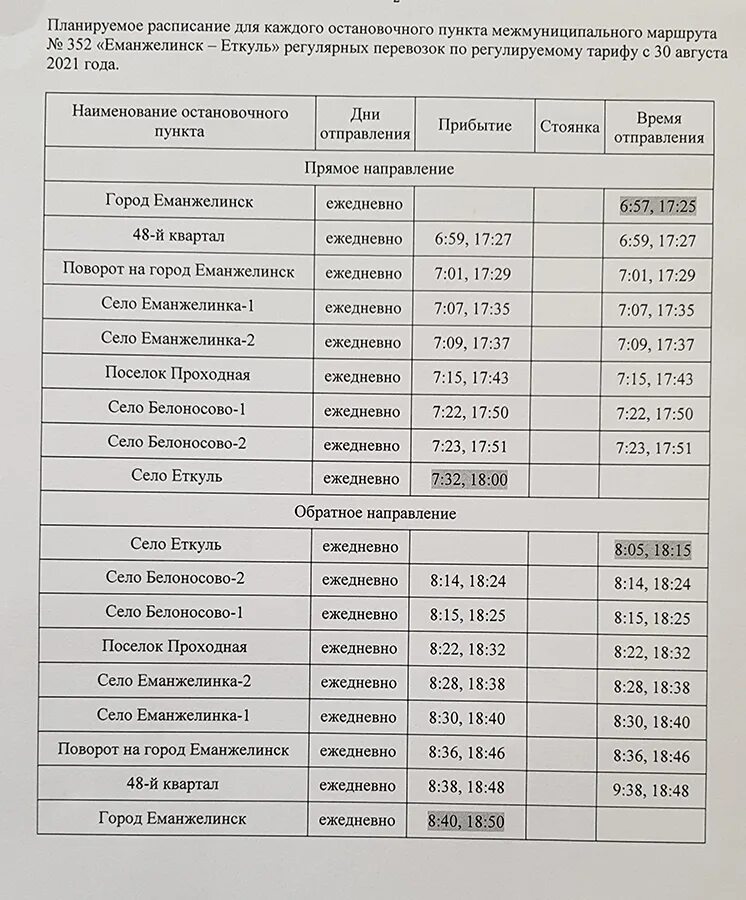 Расписание автобуса еманжелинск челябинск на сегодня 118. Расписание автобусов Еманжелинск Еткуль. Автобус Еманжелинск Челябинск. Автобус Челябинск Еткуль 140. Расписание автобусов Еткуль Челябинск.