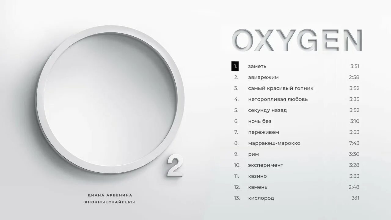 Снайперы неторопливая любовь. Ночные снайперы o2 2025. диана арбенина альбом о2. ночные снайперы о2 обложка. диана арбенина альбом 2025.