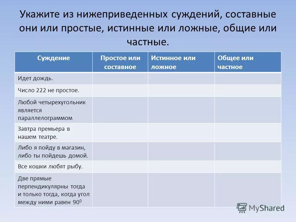 хирургия таблица героев. характеристика героев хирургия. характеристика вонмигласова из рассказа хирургия. хирургия таблица героев. план к рассказу чехова хирургия.