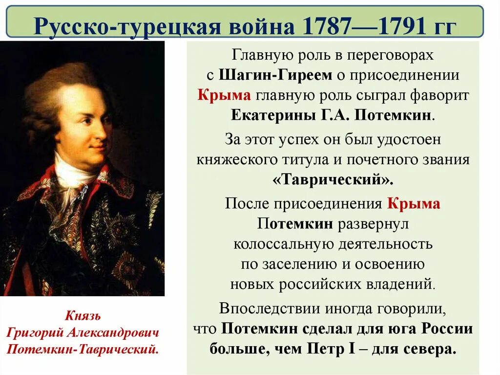 Роль потемкина в освоении крыма. Потёмкин в русско-турецкой войне.