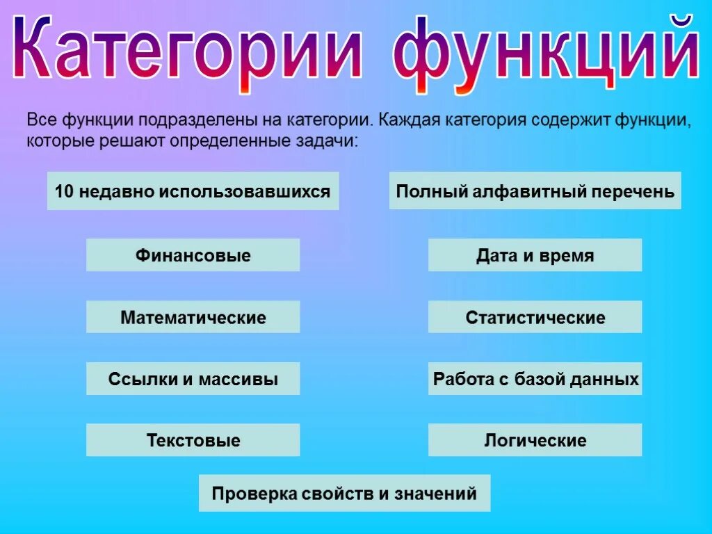 Назовите функции выборов. Функция если относится к категории. Категории функций. К какой категории относится функция если. К какой категории функций относится функция если?.