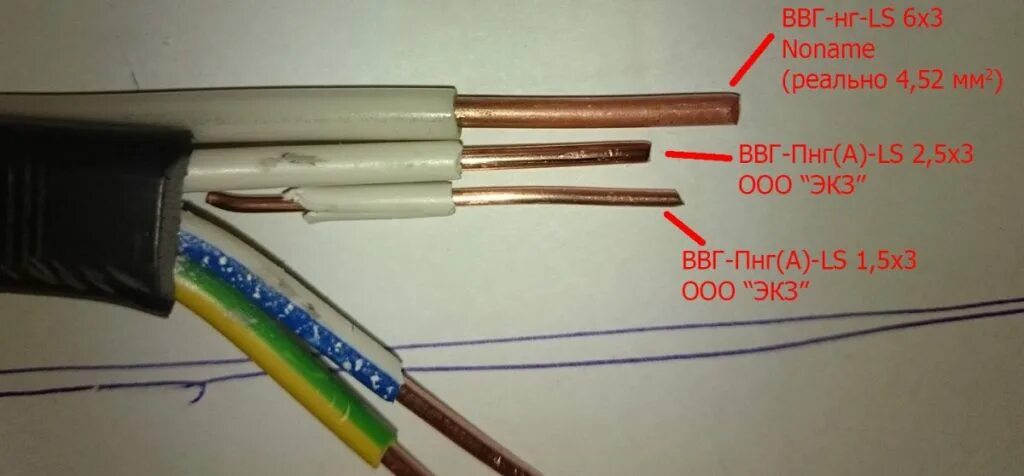 Провод ВВГ 3х6 3-х жильный медный сечением 6 мм соединить клеммой. 2.5 Мм сечение ВВГ. Провод ВВГ 3х6 3-х жильный медный сечением 6 мм соединить. Кабель ВВГ 6 мм2х4. Жила 10 квадратов