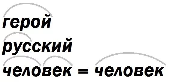 Герой какое слово. Слово герой. Герой это словарь ожегова. Значение слова герой. Ребус к слову герой.