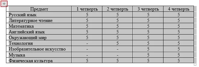 Горизонтальная таблица в вертикальную таблицу. Вертикальная таблица. горизонтальная таблица. развернутая таблица. развернутая таблица центре.