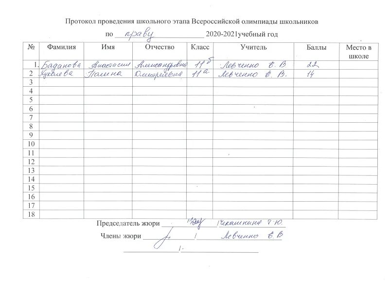 протокол школьного этапа всероссийской олимпиады школьников. протокол всероссийской школьной олимпиады. протокол о проведении школьного этапа олимпиады. протоколы школьного этапа. олимпиада по биологии 6 класс школьный этап.