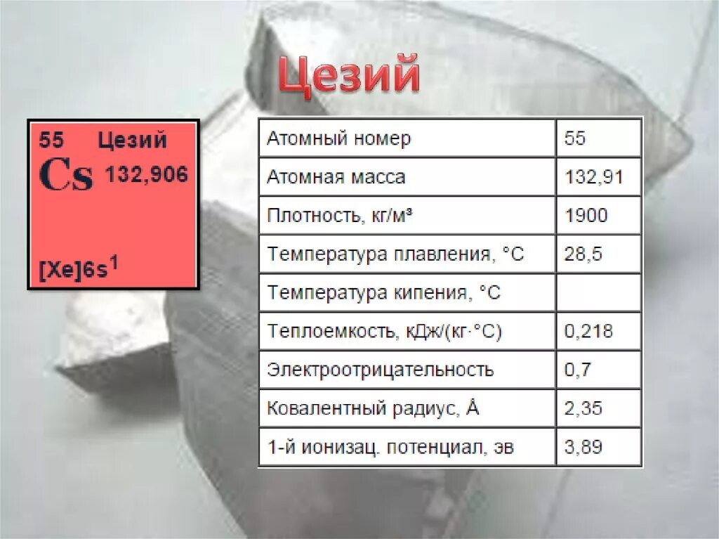 Температура плавления цезия. Цезий расплавленный. Плотность цезия. Температура кипения цезия. Навеска лития