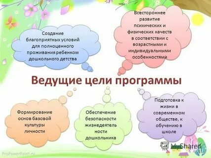 План всестороннего развития ребенка