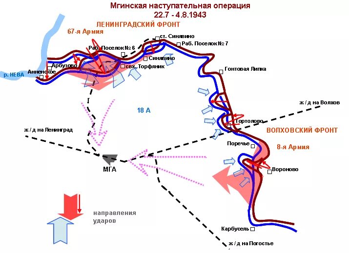 В феврале 1942 года образовался волховский плацдарм. Мгинская операция 1943 карта. Мгинская наступательная операция 1943 года. Мгинская операция 1941. Синявинская наступательная операция 1942 года карта.