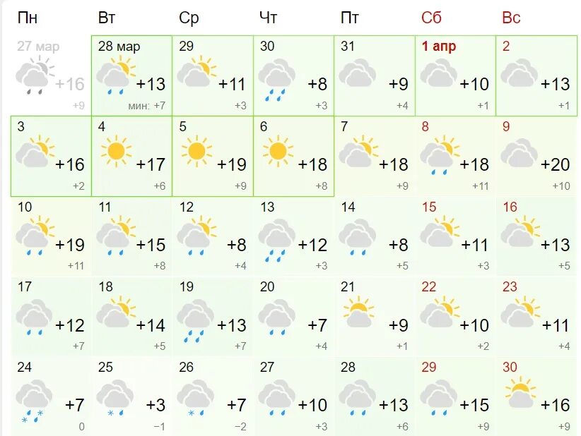 28 градусов в апреле