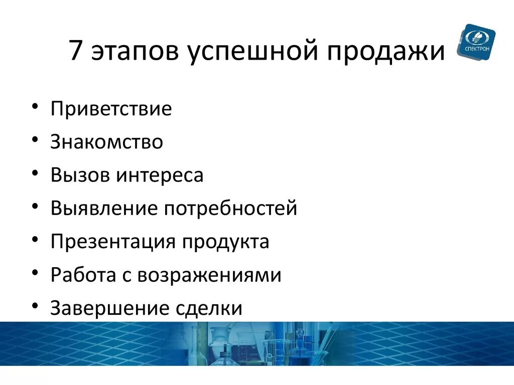 Этапы успешных продаж. Этапы продаж. Этапы продаж 7 этапов. Технология продаж. 5 этапов менеджера